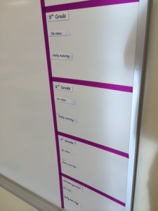 Students can see as soon as they walk in what we are doing that day.